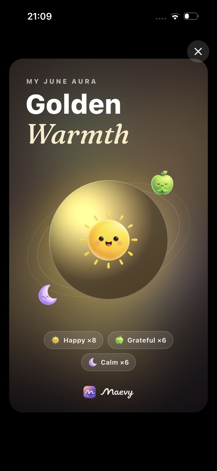 Maevy monthly aura share card