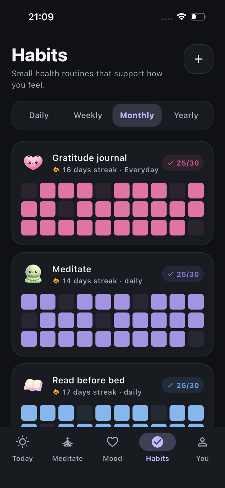 Maevy monthly habit grids with streaks
